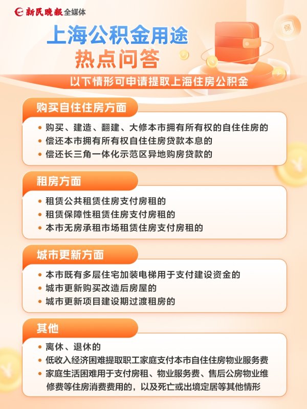 堆财网 上海公积金用途全攻略，速收藏！附热点问答